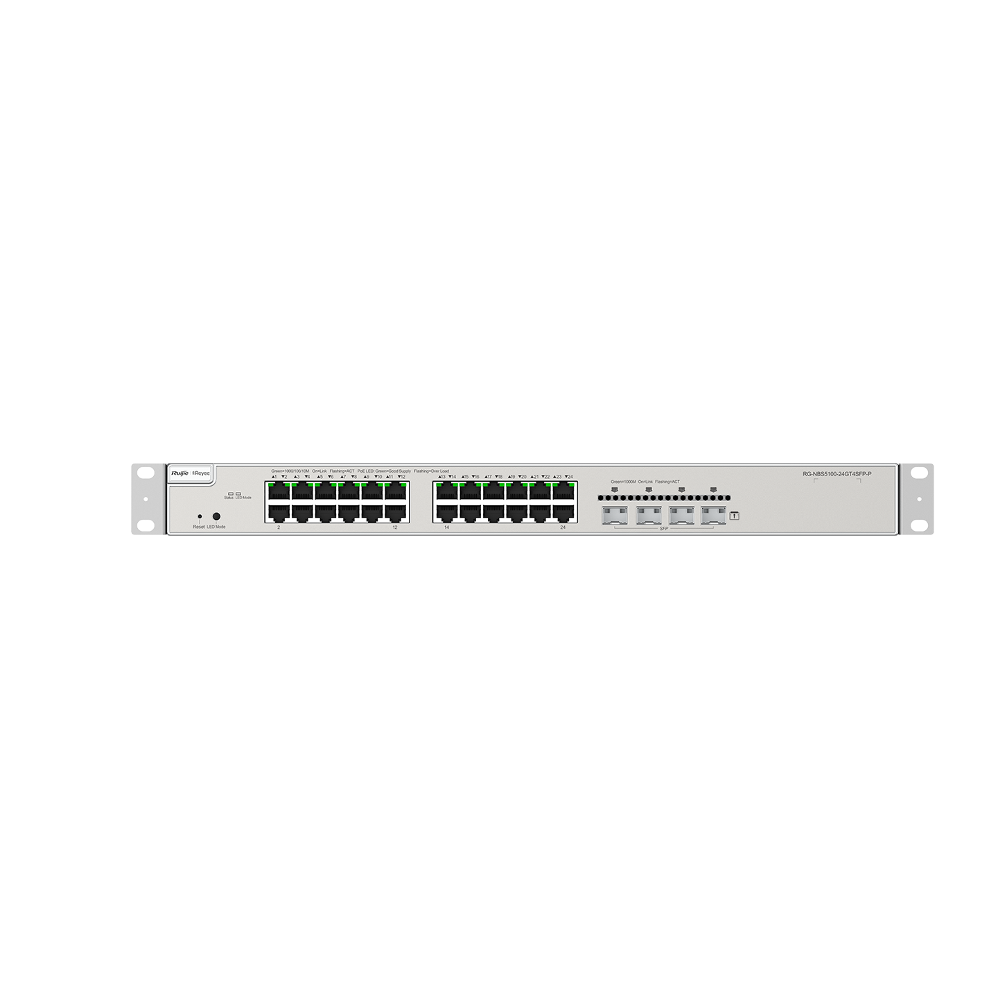 RG-NBS5100-24GT4SFP-P, 28-Port Gigabit Layer 3 PoE Switch